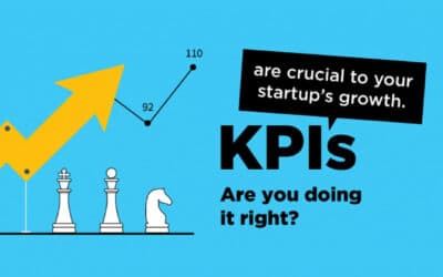 Why KPIs Are the Secret Sauce to Your Business Success